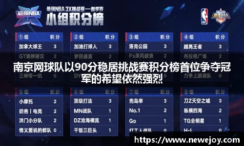 南京网球队以90分稳居挑战赛积分榜首位争夺冠军的希望依然强烈