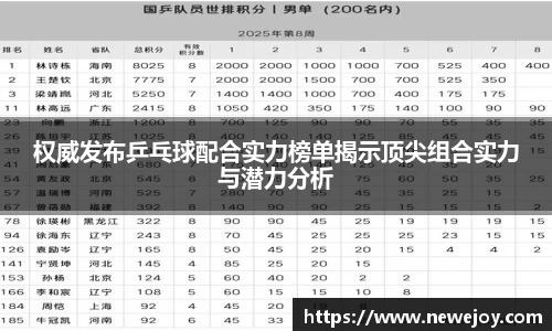 南宫NG·28相信品牌力量